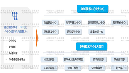 凯时KB88·(中国集团)官方网站