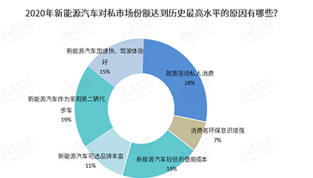 凯时KB88·(中国集团)官方网站