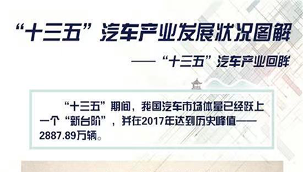 凯时KB88·(中国集团)官方网站