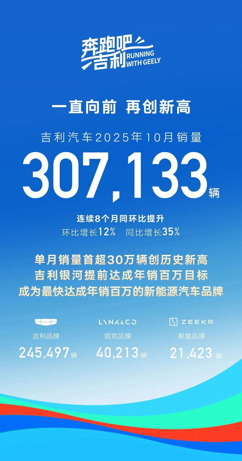 10������Դ�����䲼����ҳ����ٴ��¸ߣ�